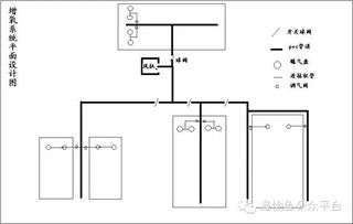 納米級技術 開啟水產(chǎn)養(yǎng)殖高效過濾新篇章